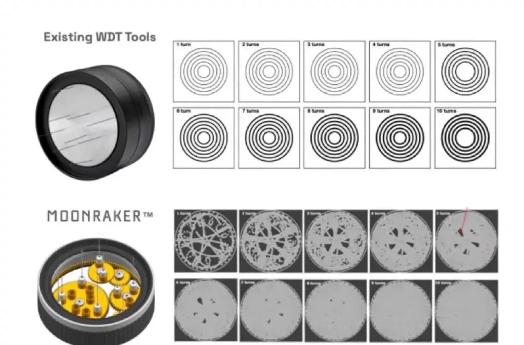 Apollo Planetary Gear Coffee Distribution Tool Espresso Equipment Disperses Clumps 58mm Lelit coffee distributor WDT