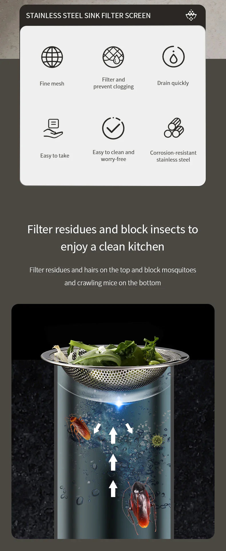 Bathroom Sink Filter Stainless Steel Filter Screen for Kitchen Sink and Dishwasher Sink Garbage Filter - Silver