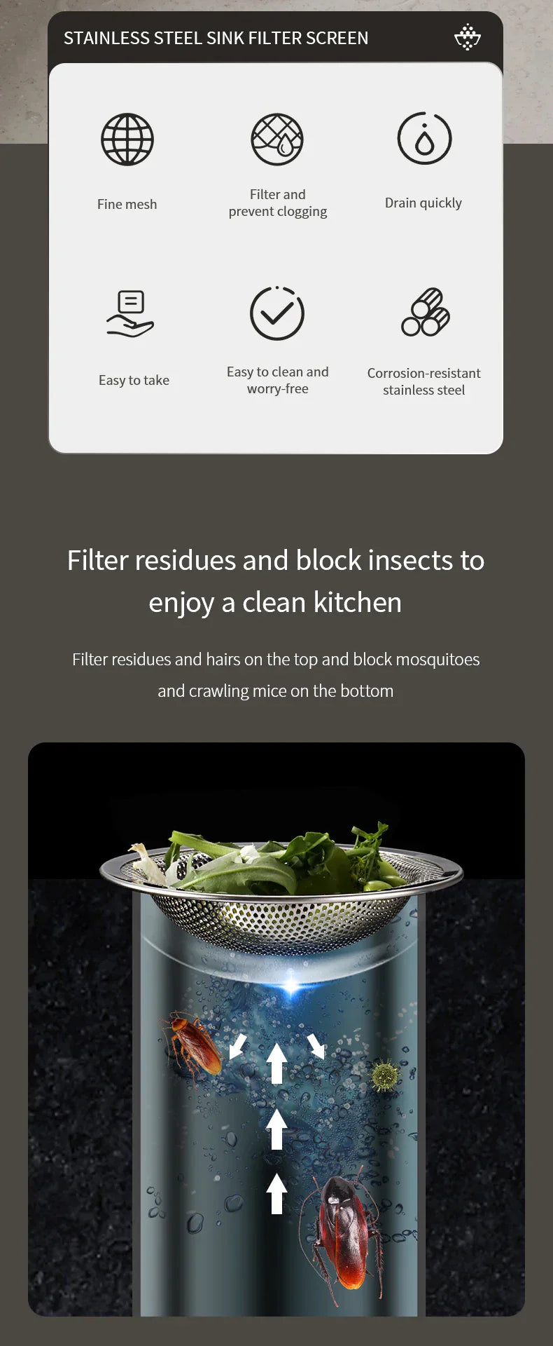 Bathroom Sink Filter Stainless Steel Filter Screen for Kitchen Sink and Dishwasher Sink Garbage Filter - Silver