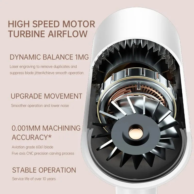 Hair Dryer High-Speed Electric Turbine Airflow Low Noise Constant Temperature And Quick Drying Suitable For Home Salons.