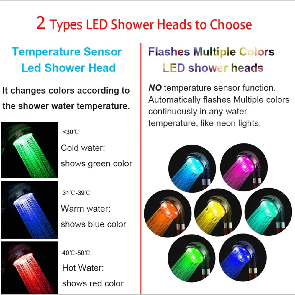 LED Digital Temperature Display Shower Head Temperature Control Colorful Fan Spray Nozzle High Pressure Rainfall