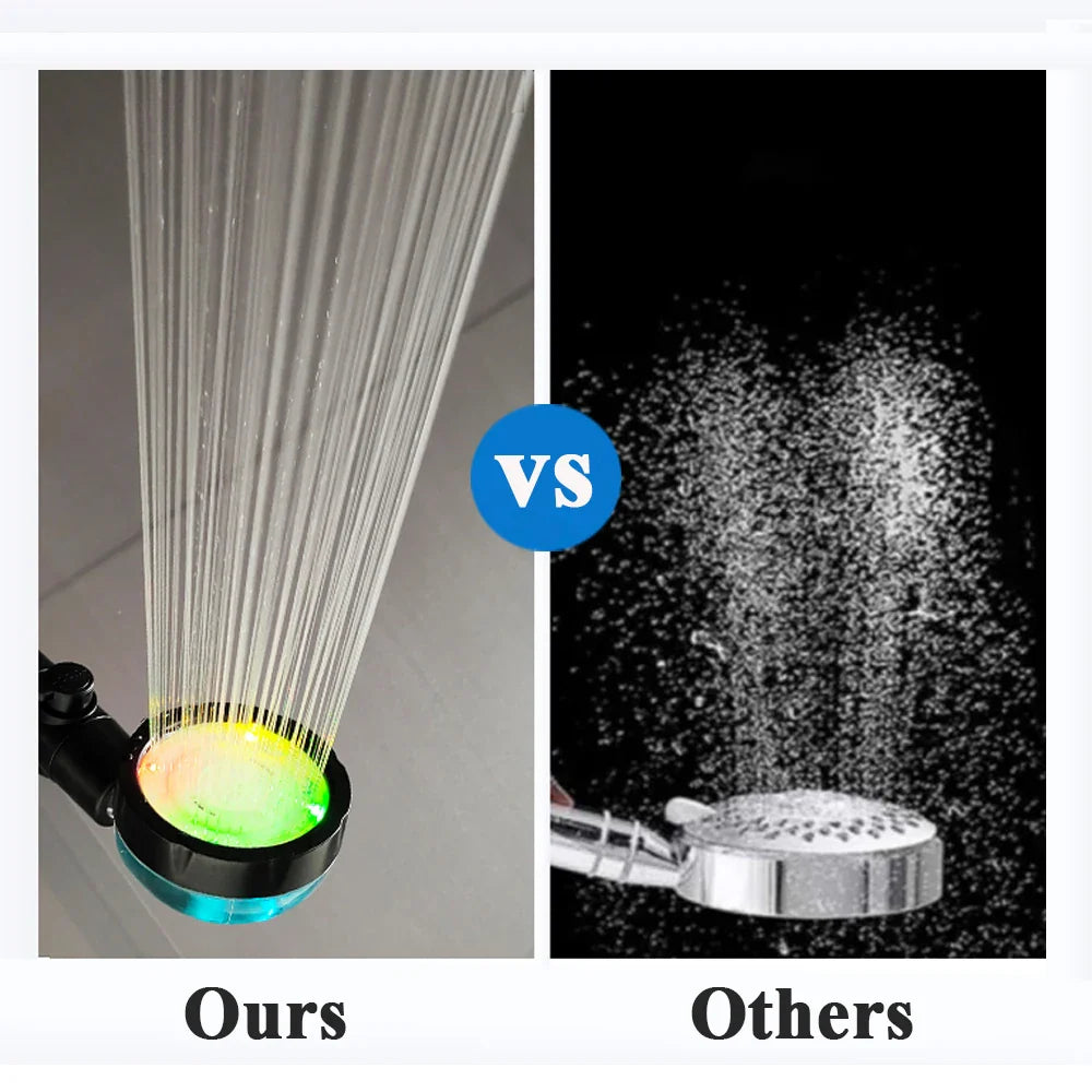 LED Digital Temperature Display Shower Head Temperature Control Colorful Fan Spray Nozzle High Pressure Rainfall