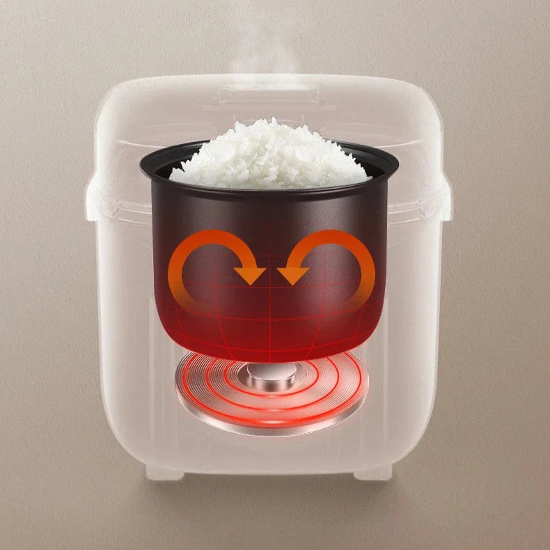 Mini Rice Cooker Automatic Household Kitchen Electric Cooking machine 1-2 People Food Warmer Steamer 1.2L Small Rice