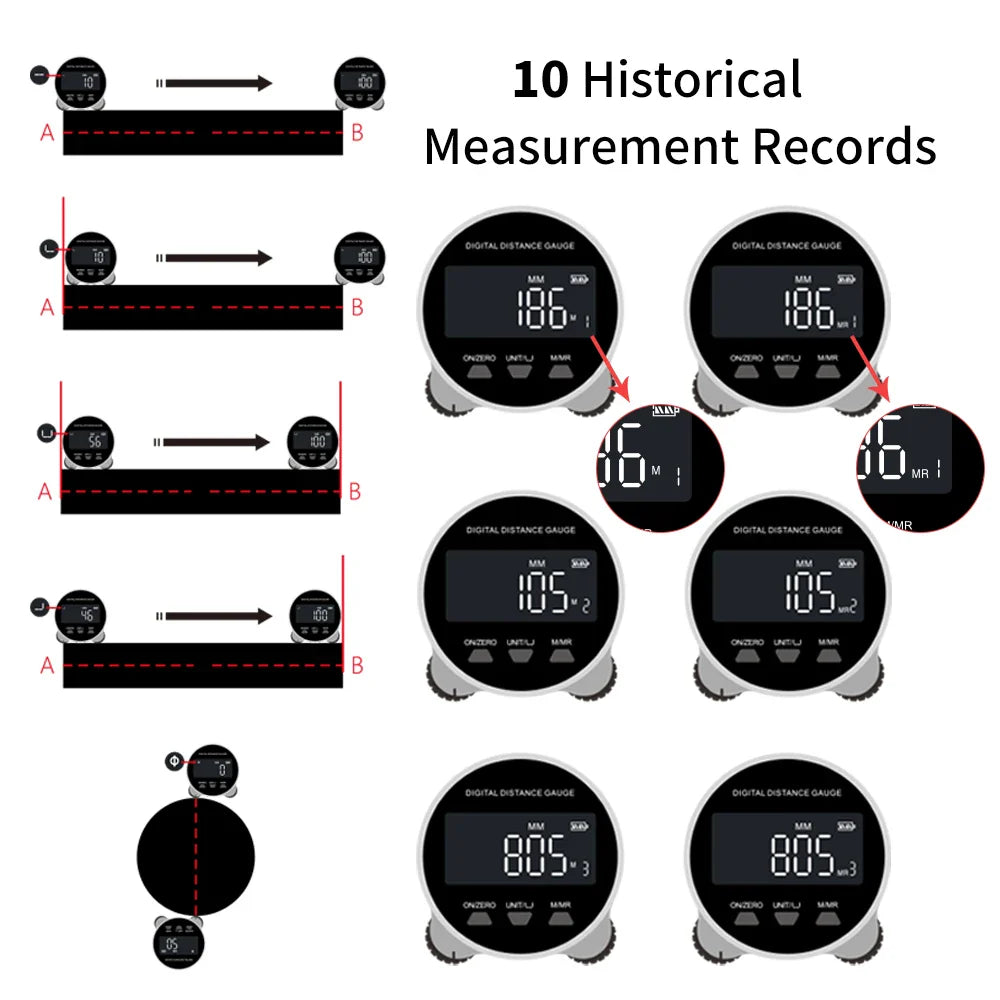 SHAHE Lcd Display Digital Ruler Type-C Electronic Tape Measure With Rechargeable High Accuracy Handheld Length