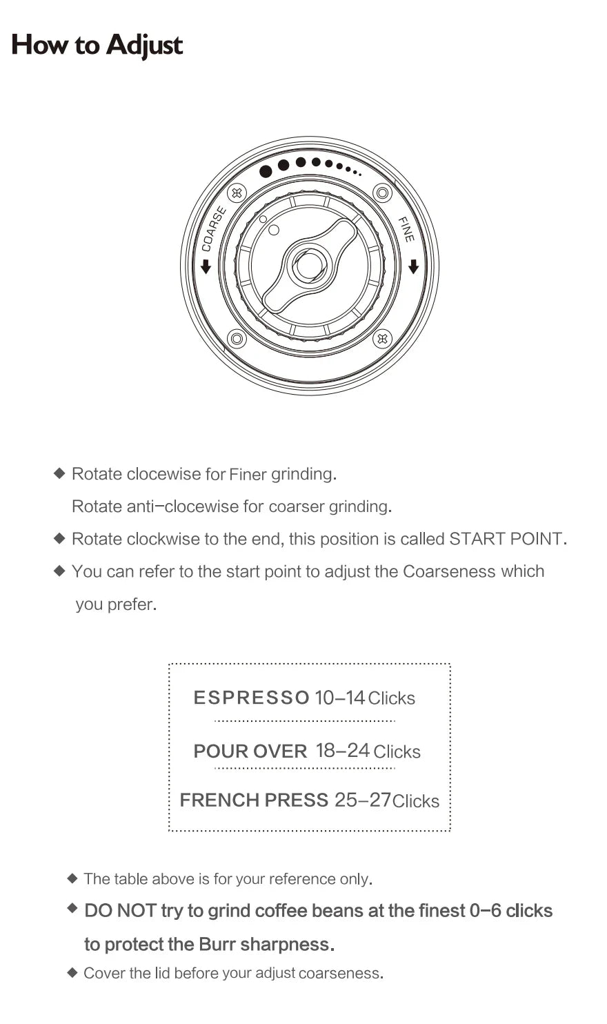 TIMEMORE Chestnut C2S Manual Coffee Grinder New Upgrade Integrated Metal Body Portable Hand Grinder Great For Travel