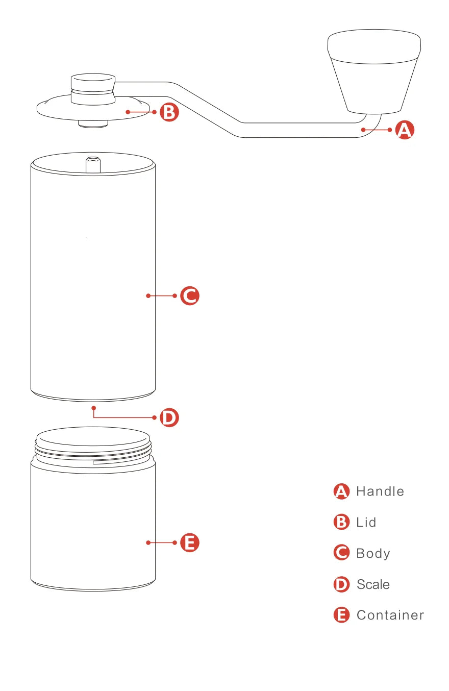 TIMEMORE Chestnut C2S Manual Coffee Grinder New Upgrade Integrated Metal Body Portable Hand Grinder Great For Travel