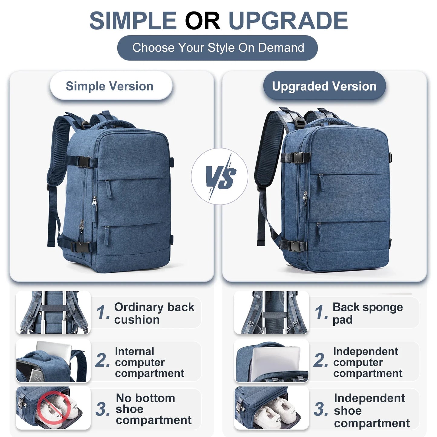 Travel Backpack Short Distance Airplane Ryanair Cabin Bag 40x20x25 Backpack Women Men leisure School Laptop Bag Carry