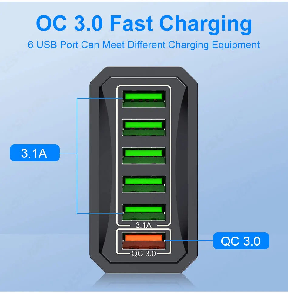 USLION 6 In 1 USB Charger QC3.0 Fast Charging Quick Charger For Samsung S23 Xiaomi Mobile Phone Charge Adapter