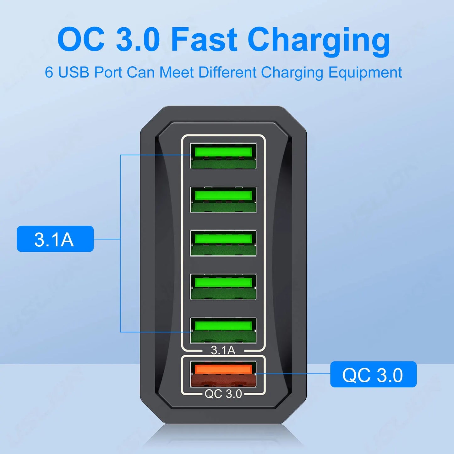 USLION 6 In 1 USB Charger QC3.0 Fast Charging Quick Charger For Samsung S23 Xiaomi Mobile Phone Charge Adapter