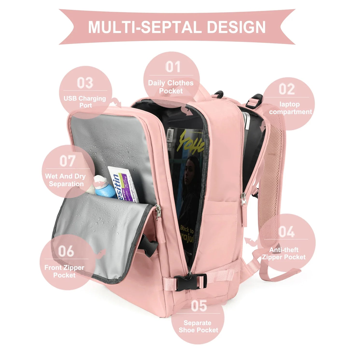 Women Travel Backpack Wizzair Cabin Backpack 40x30x20 Airplane Large Capacity Waterproof Casual Bag Suitcase Laptop