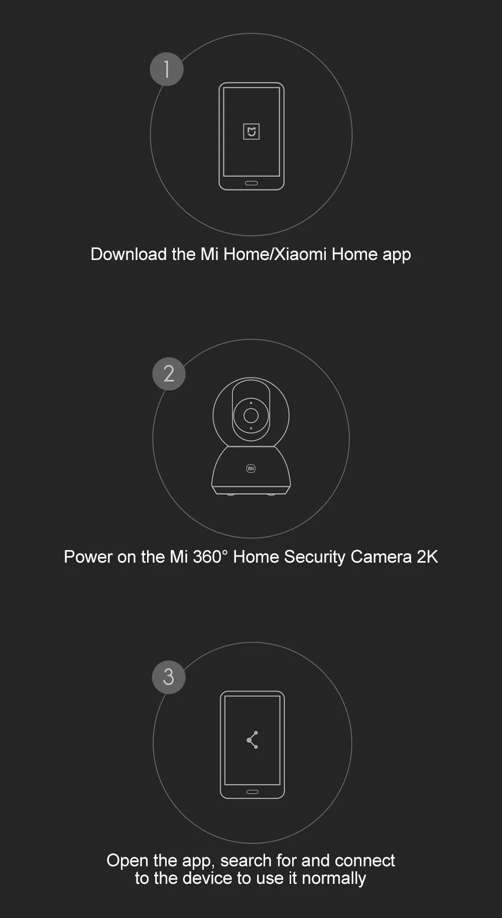 Xiaomi 360° Smart Home Security Camera Mi PTZ 2K Webcam 1296P 3 Megapixel AI Human Detection Night Vision Webcam Work